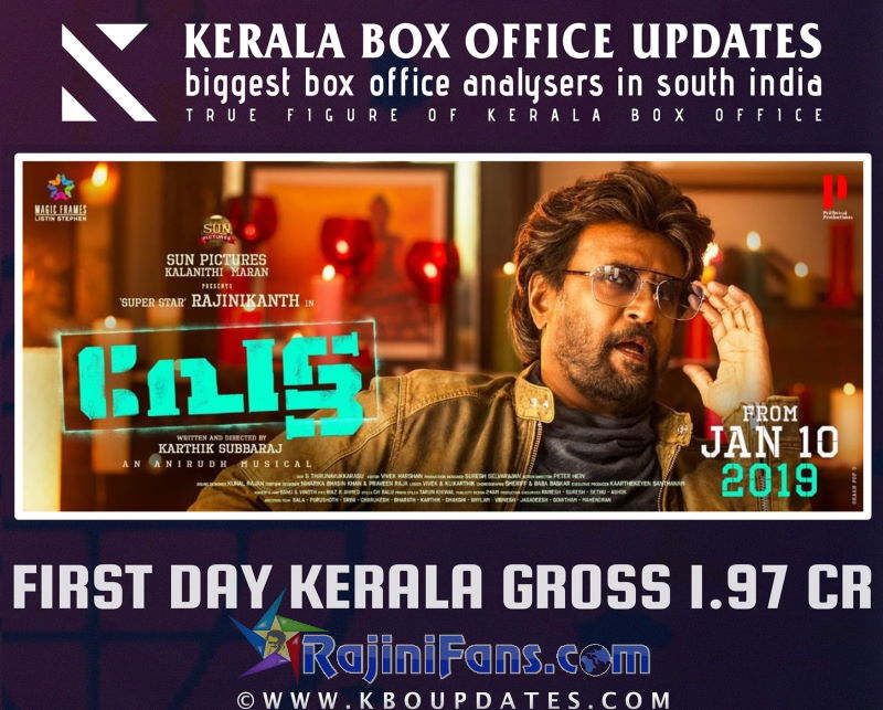 Petta Box Office Milestones - Rajinikanth’s Record-Breaking Film