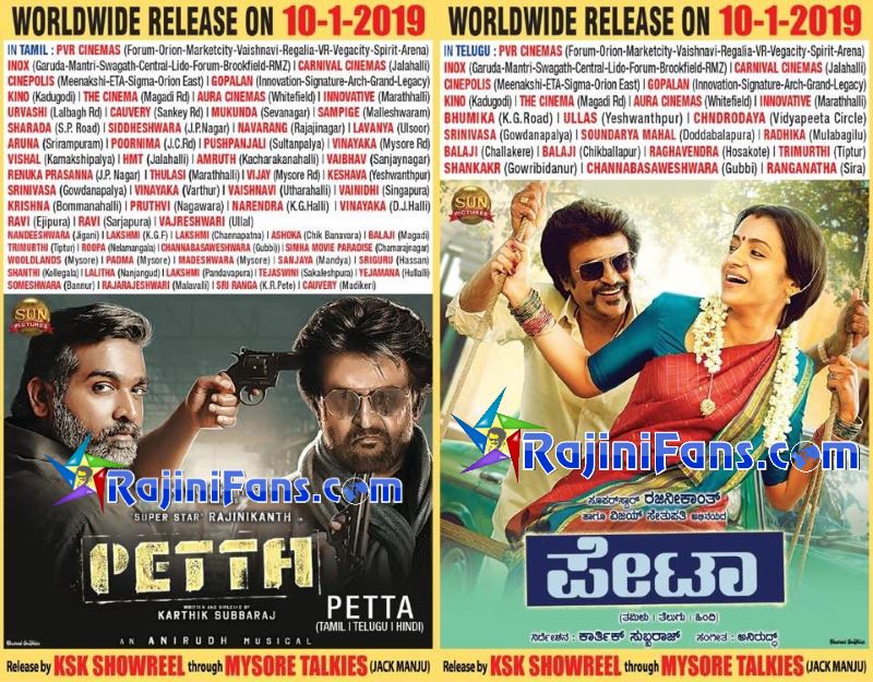 Petta Box Office Milestones - Rajinikanth’s Record-Breaking Film