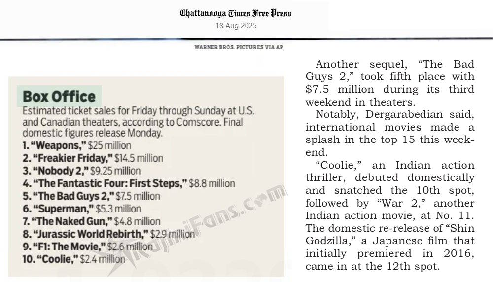 Coolie Movie Box Office Collection Reports (Part 2) - Rajinifans.com