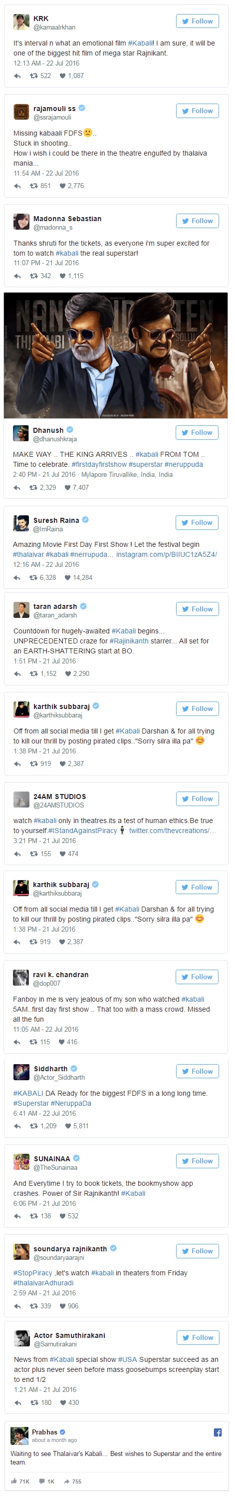 Indian celebrtities tweets for Kabali movie